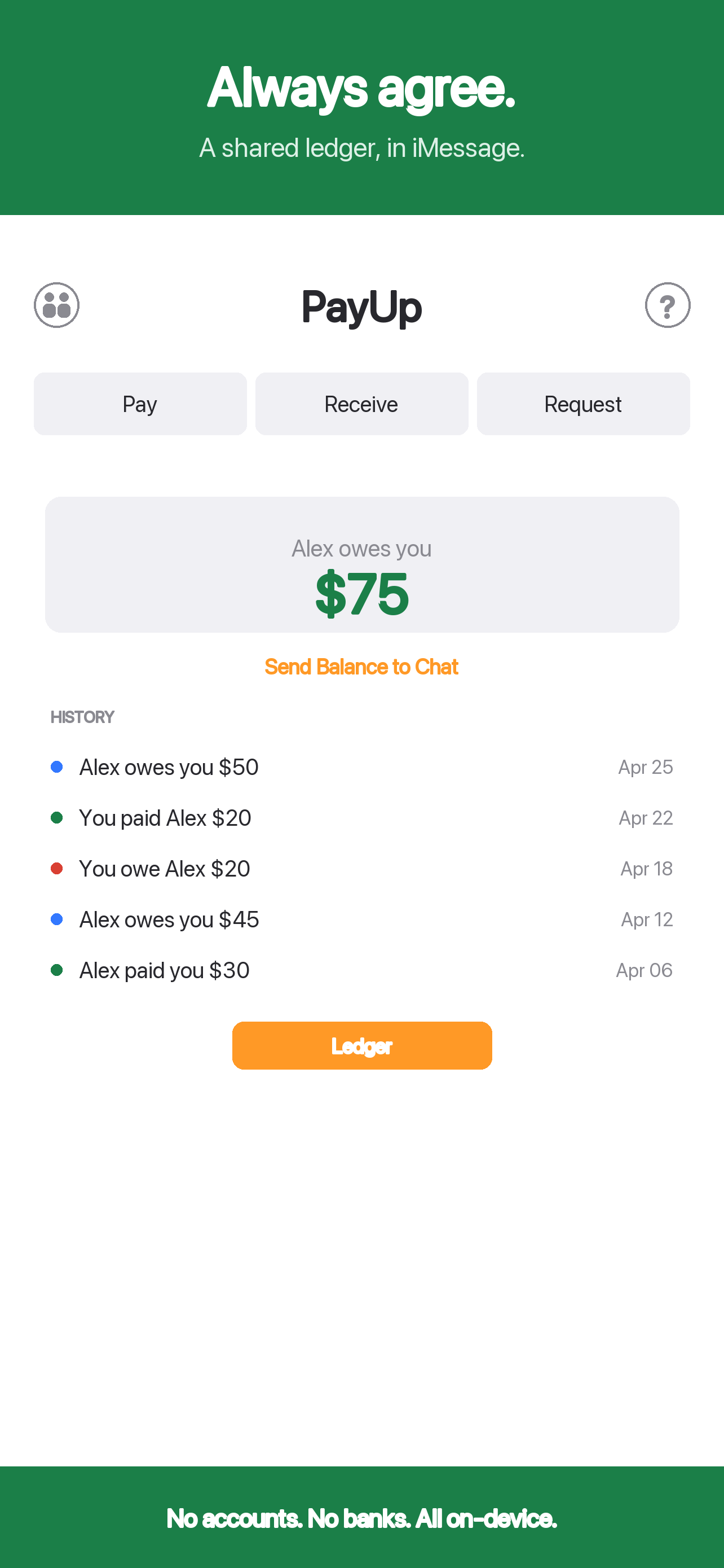 Ledger view